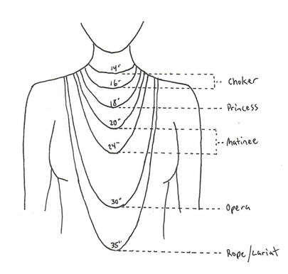 Necklace length chart - choker, princess, matinee, opera, rope chain